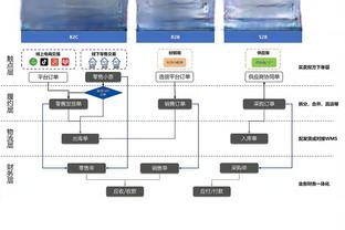 金宝搏188手机下载截图0